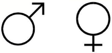 male,female symbols